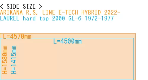 #ARIKANA R.S. LINE E-TECH HYBRID 2022- + LAUREL hard top 2000 GL-6 1972-1977